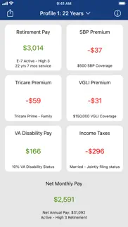 military retirement problems & solutions and troubleshooting guide - 4