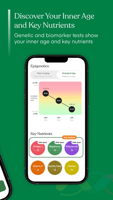 Ahara – Personalized Nutrition Screenshot