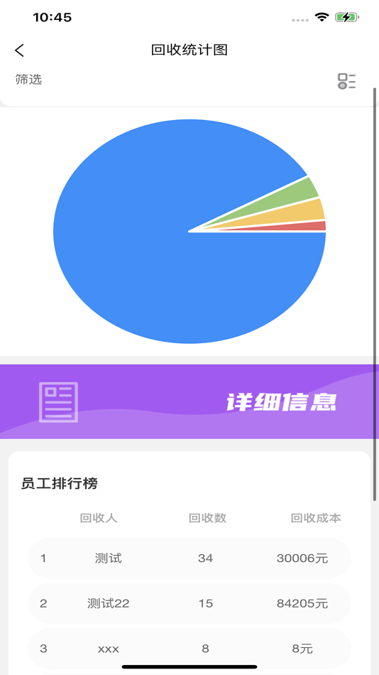 #4. 奢趣商家版 (iOS) Podle: 厦门奢趣网络科技有限公司