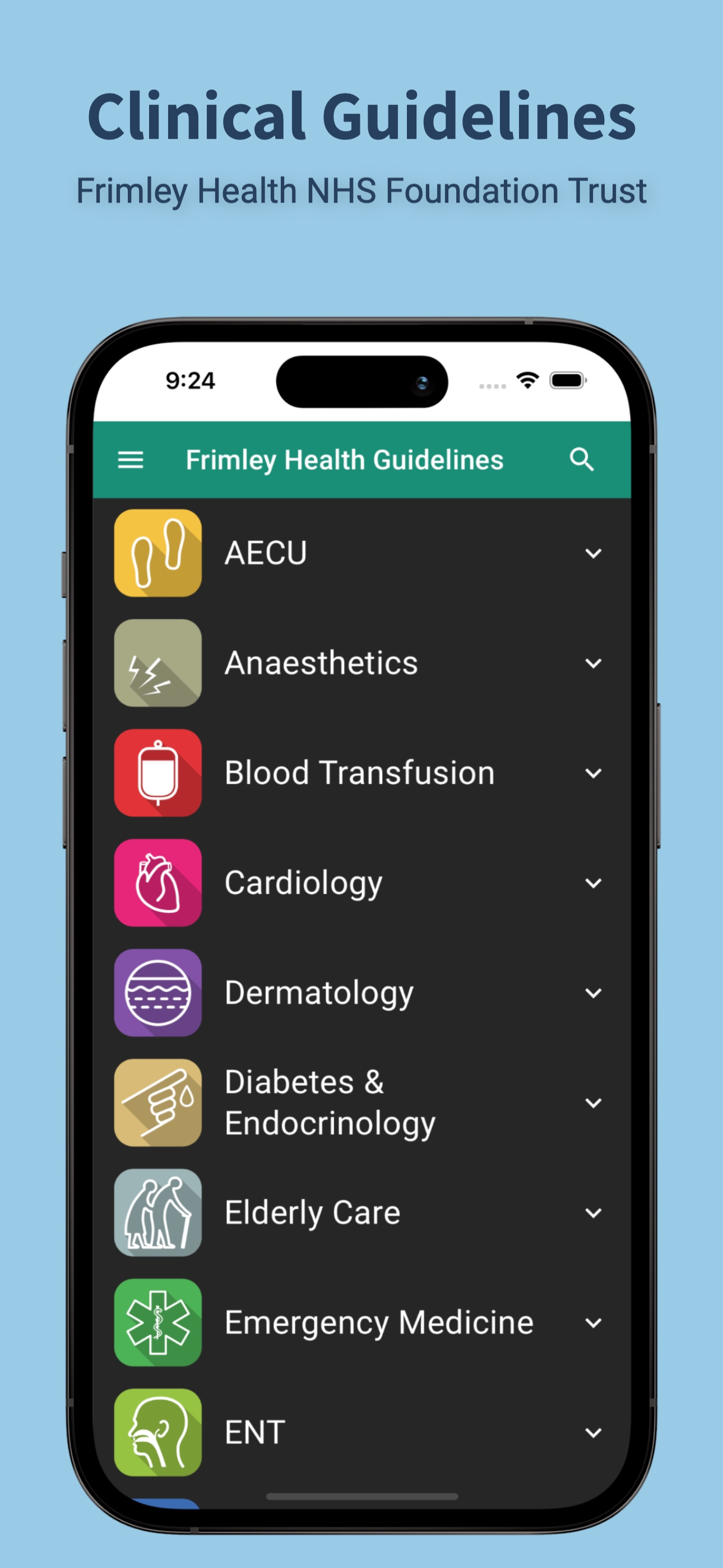 Frimley Health Guidelines