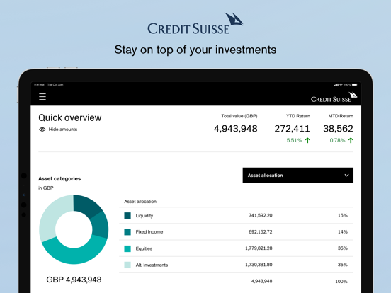 Screenshot #4 pour Credit Suisse Digital