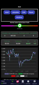 BLACKBOT - financial markets screenshot #1 for iPhone