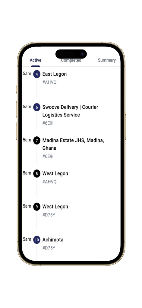 Ghana Post Riders - Business App | MWM