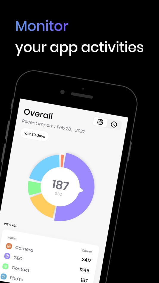 #1. App Activity Report (iOS) 由: Nexa Digital Limited