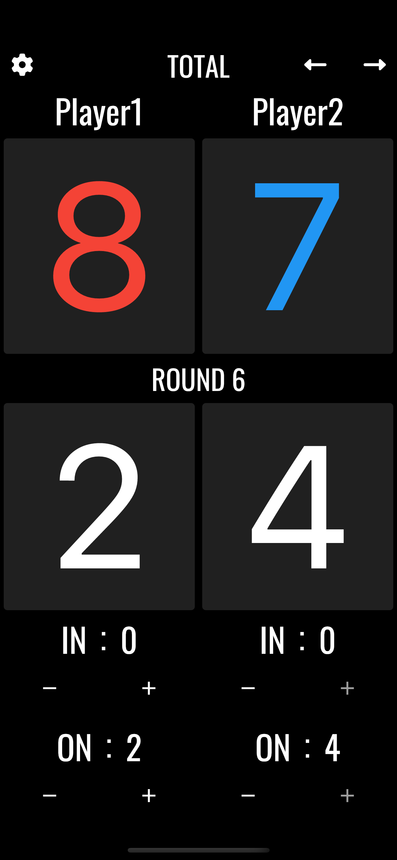 Simple Cornhole Scoreboard