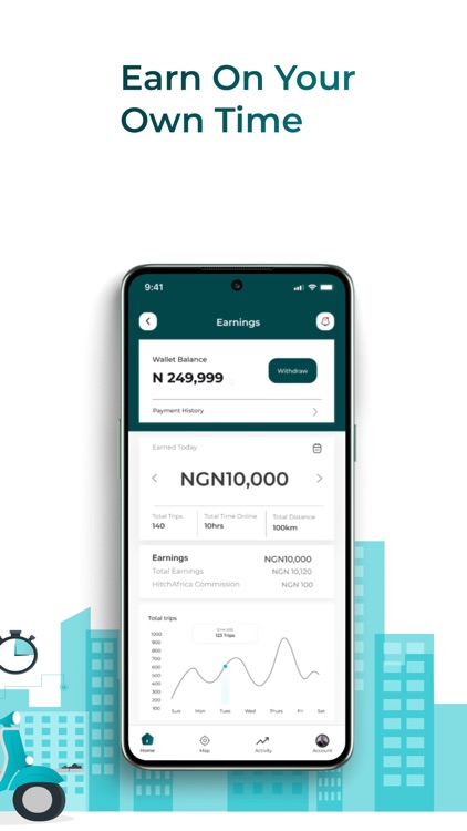 HitchAfrica Driver screenshot-3