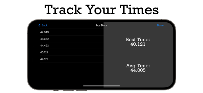 Rubis Rubiks Cube Speed Timer
