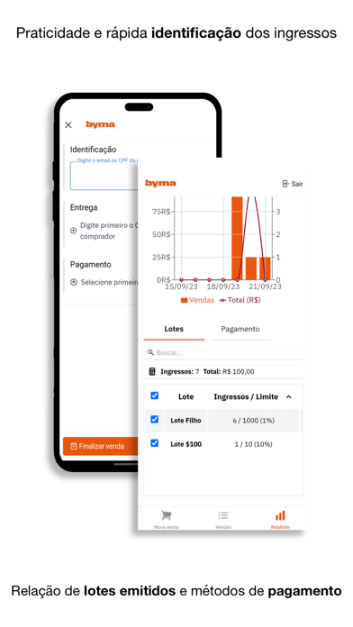 Byma Promoter Screenshot