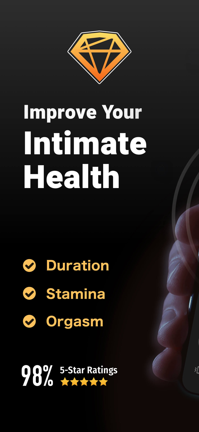 Kegel Trainer Mens Health