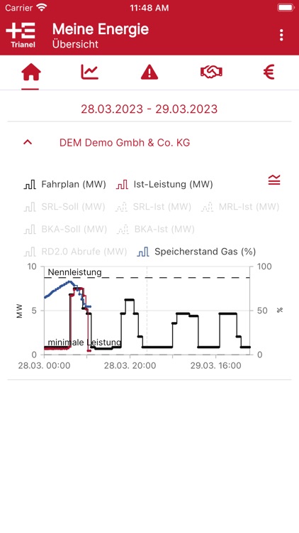 Trianel Meine Energie