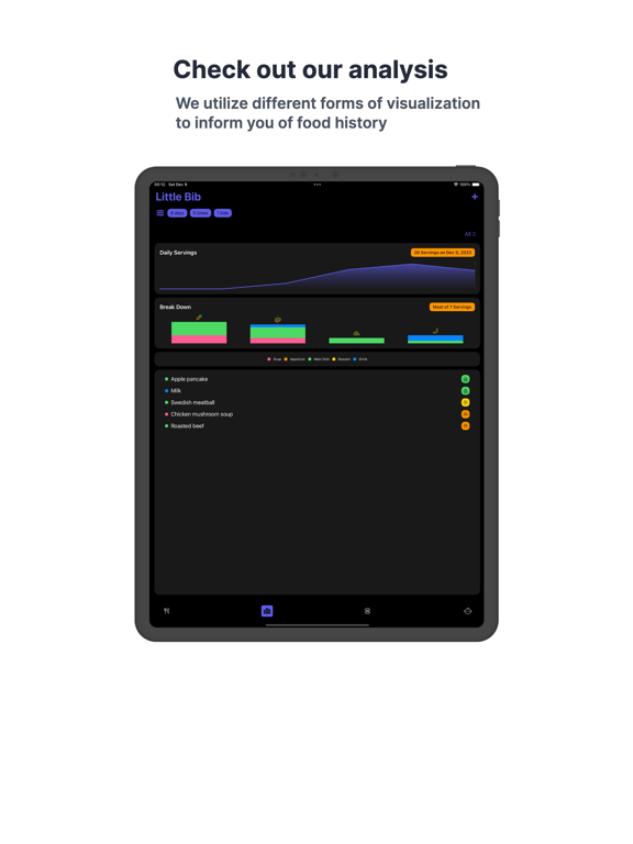 Screenshot #6 pour Little Bib