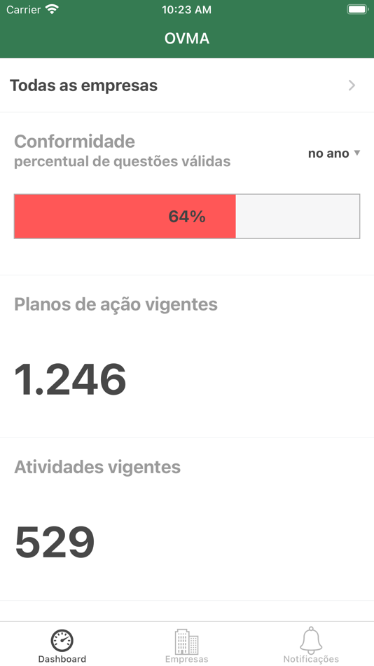 #2. AutoVerde (iOS) 由: LAB CINCO BIGOU DESENVOLVIMENTO DE APLICATIVOS LTDA