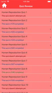 human reproduction quizzes problems & solutions and troubleshooting guide - 1