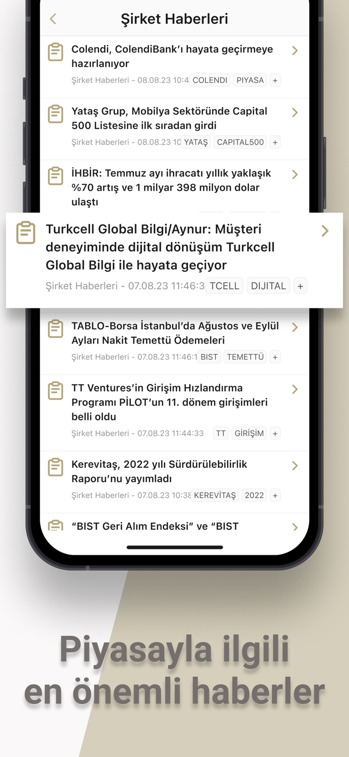 AHLTrader Plus – Borsa