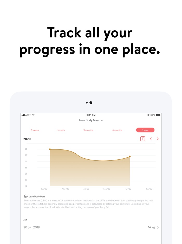 Potomac Total Fitness