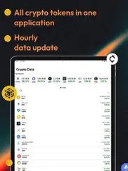 allcryptodata айпад изображения 1
