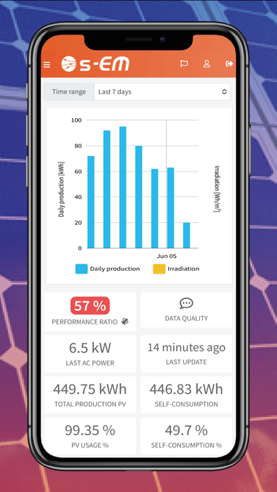 s-EM Screenshot