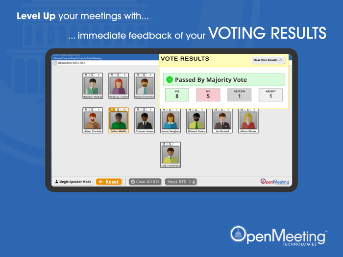 OpenMeeting Discussion Manager