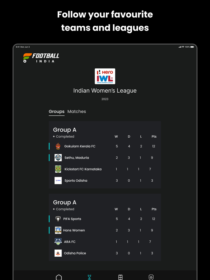 Football India
