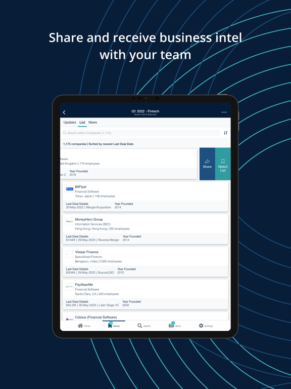 PitchBook Mobile iPad screenshot 6 - Finance app