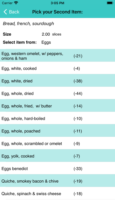 Balance Factor's Food Lover Screenshot