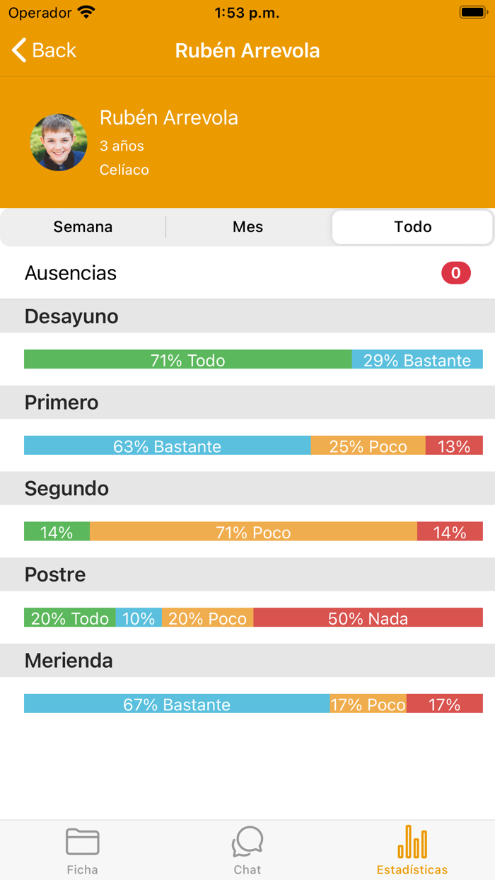 KinderClose Profesor