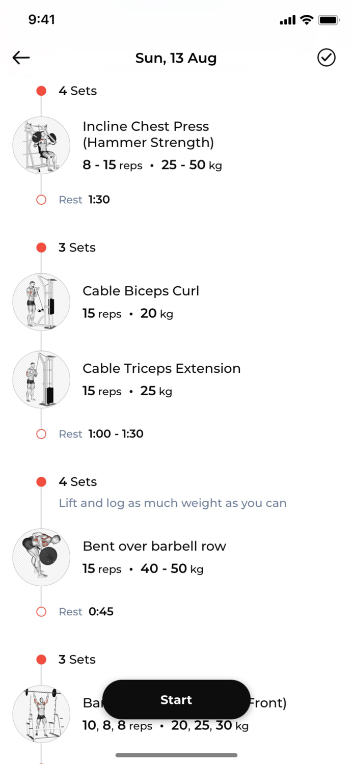 Dedicated Motivated Fitness