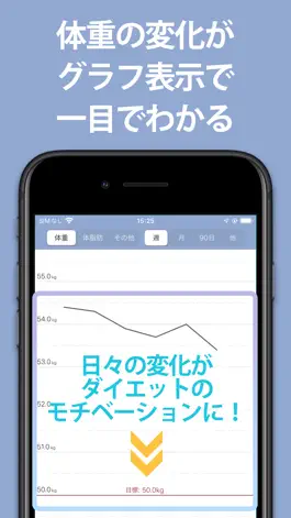 Game screenshot 体重管理Fitt bmiや体脂肪率の記録で体重管理 hack