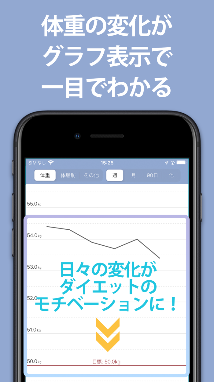 体重管理Fitt bmiや体脂肪率の記録で体重管理