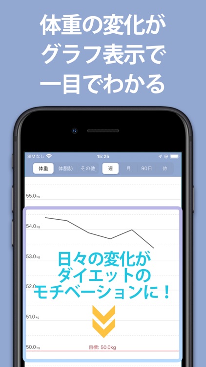 体重管理Fitt bmiや体脂肪率の記録で体重管理