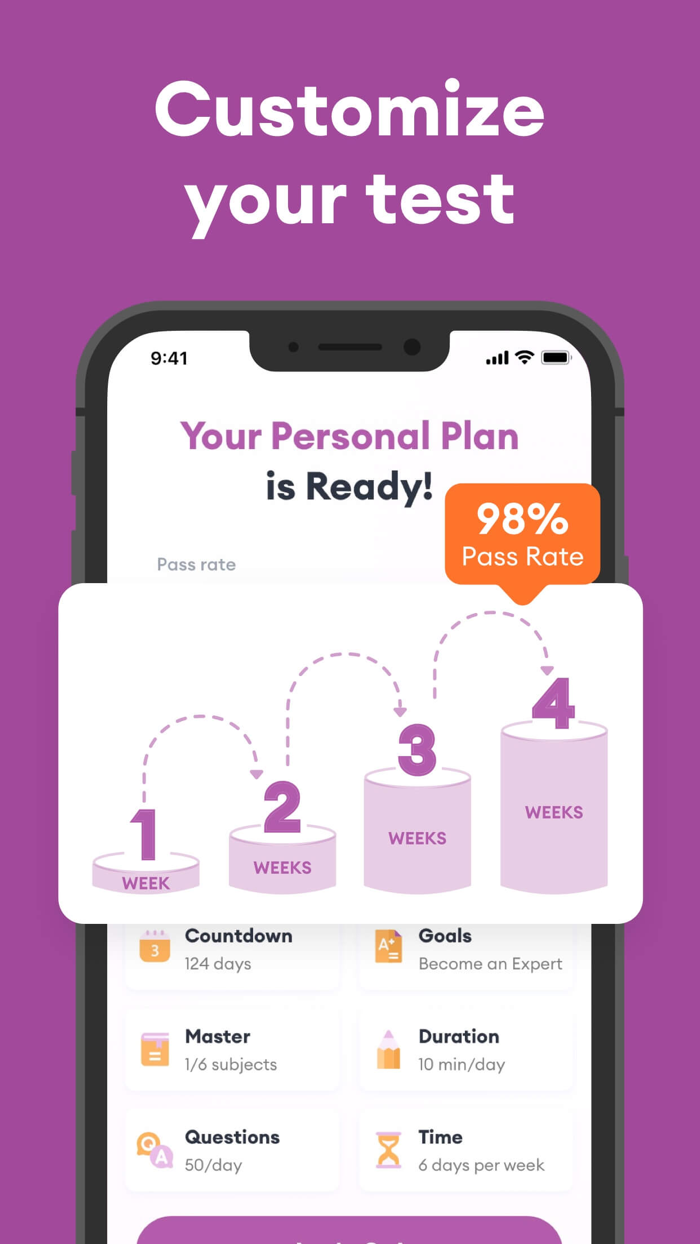 NCLEX RN Test Prep - 2023