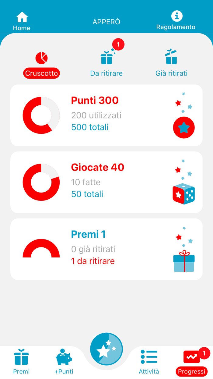 Centro Commerciale Ferratelle