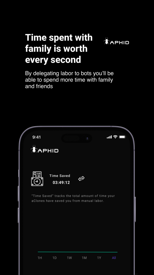 #3. Aphid: Clone. Automate. Earn. (iOS) Podle: Aphid AI Inc.