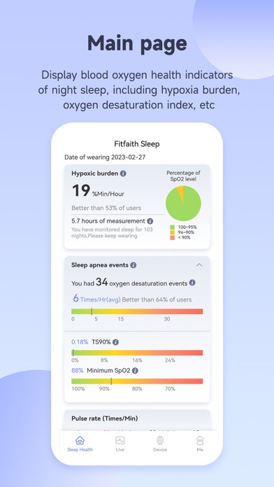 Fitfaith Sleep Screenshot