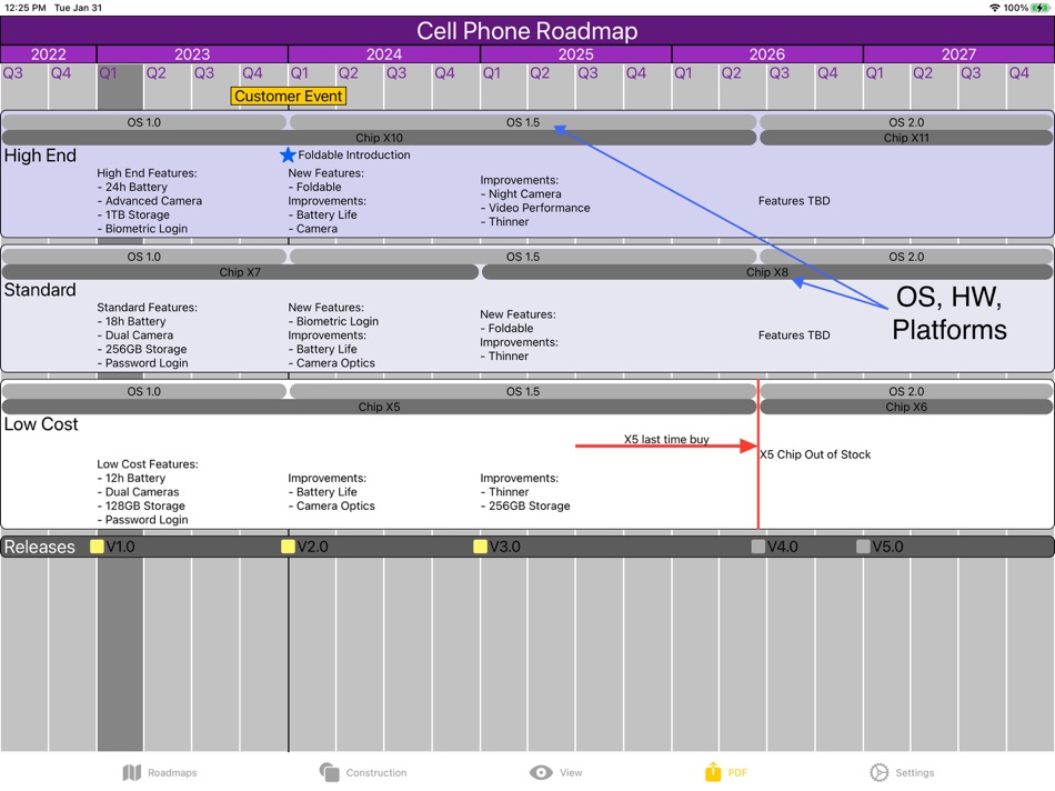#4. Roadmap Maker (iOS) 由: Brad Pratt