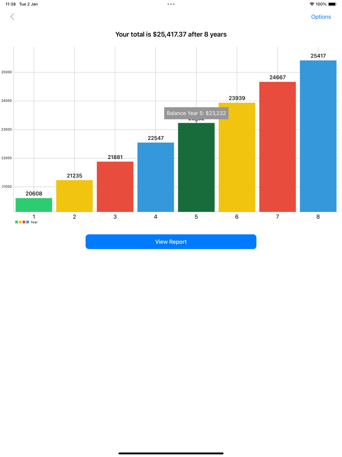 Certificate of Deposits Calc