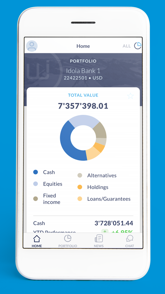 #1. WIZE Mobile Banking (iOS) 由: WIZE SA