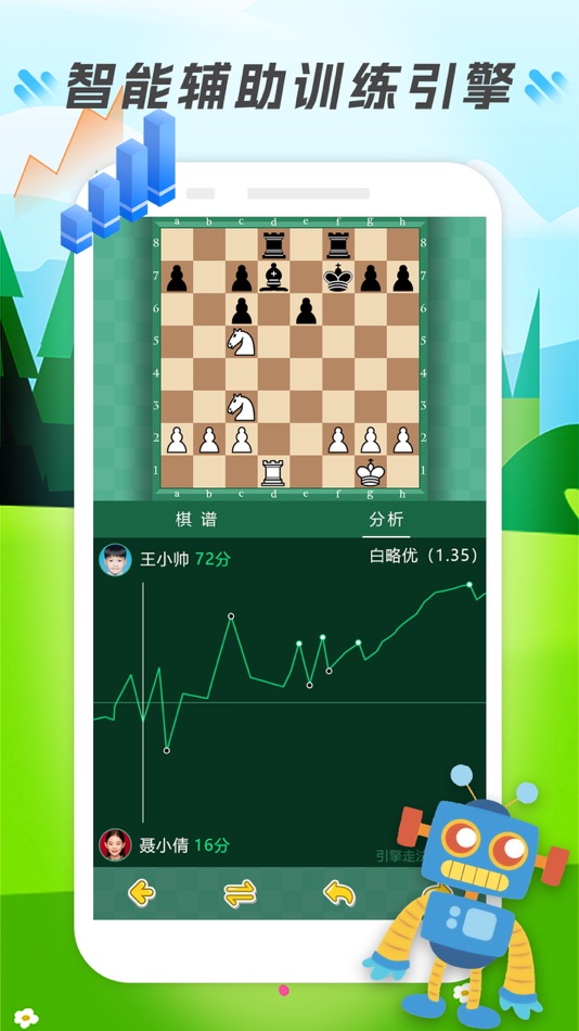 #5. 小格子 (iOS) 由: Guangzhou I show information technology co., LTD