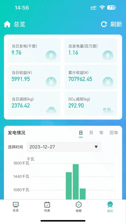 江悦集控平台