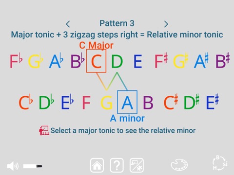 Zigzag of Fifthsのおすすめ画像6