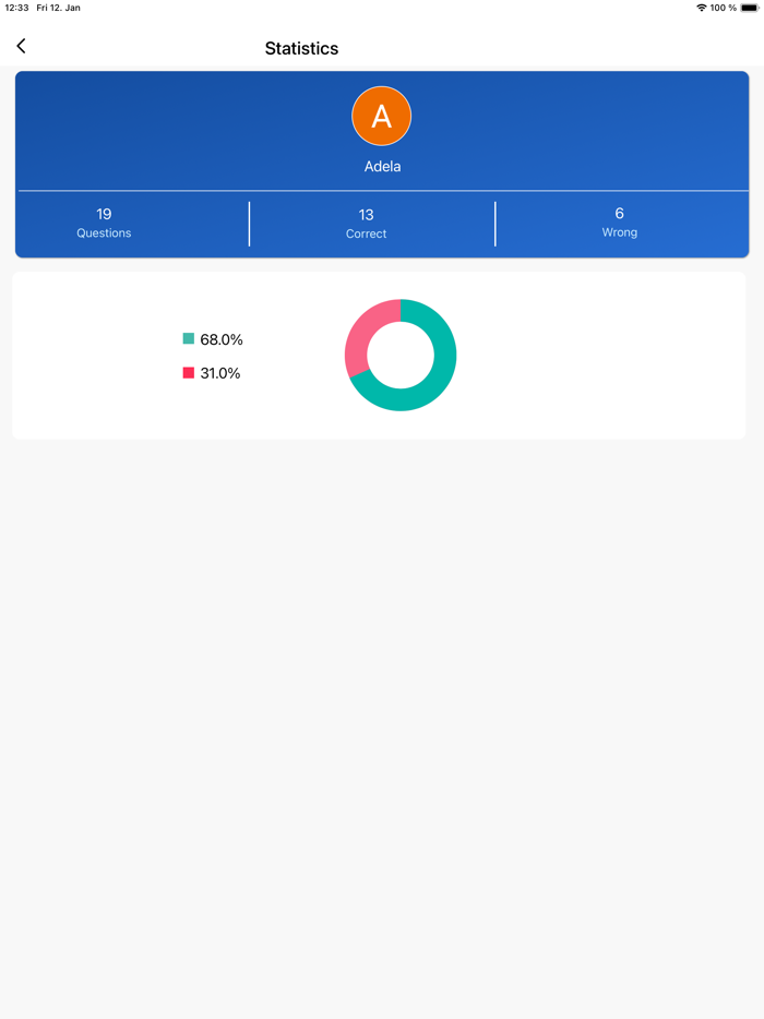 Autoškola Testy - Slovensko