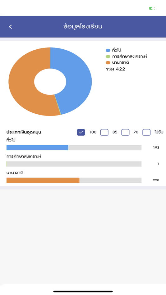 #6. REGIS OPEC (iOS) 게시자: The Private Education Commission