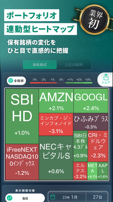 カビュウ - 株式投資管理・分析アプリスクリーンショット