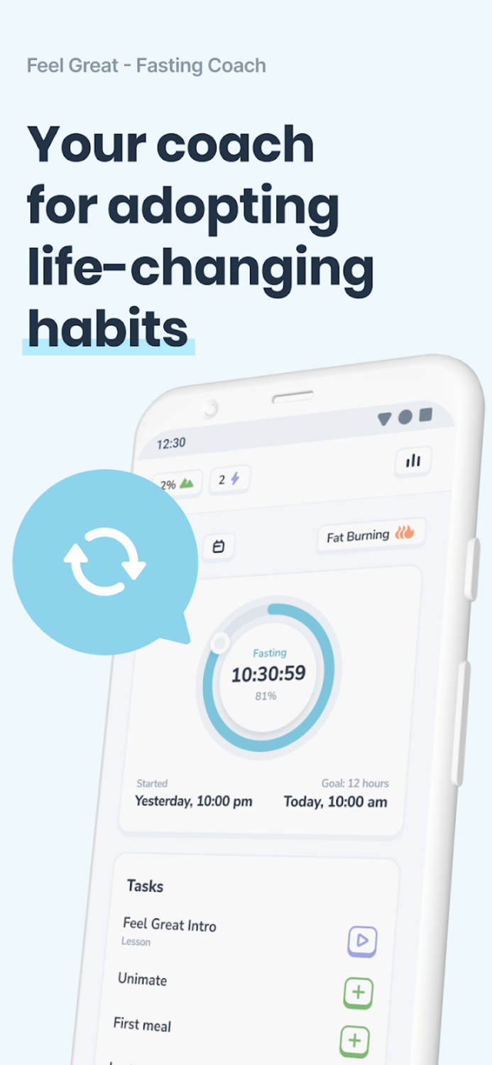 Feel Great Change Habits