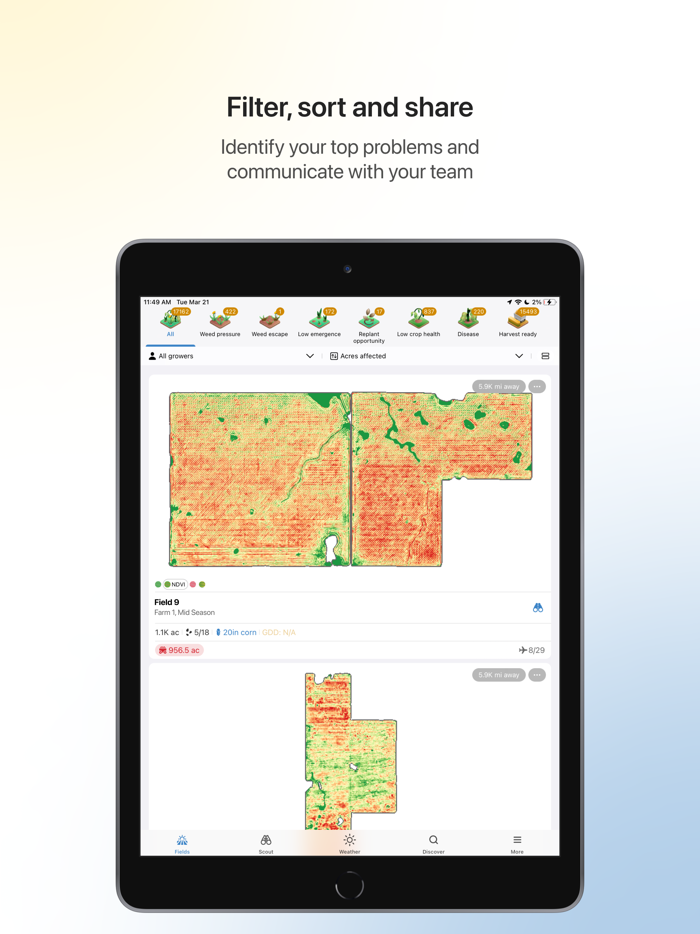 AGMRI - Automated Crop Intel