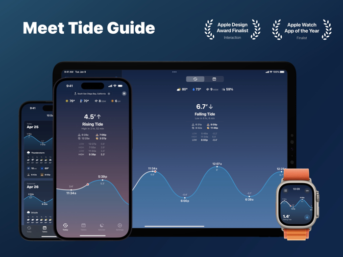 Tide Guide Charts and Tables