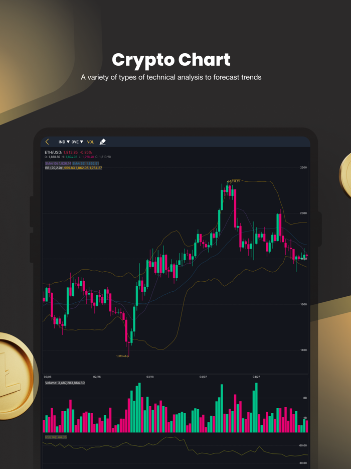 Crypto Tracker by BitScreener