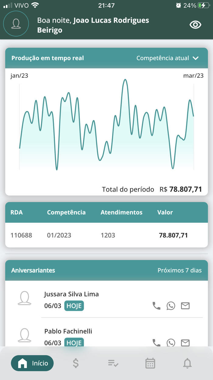 OneCoop - Unimed Uberaba