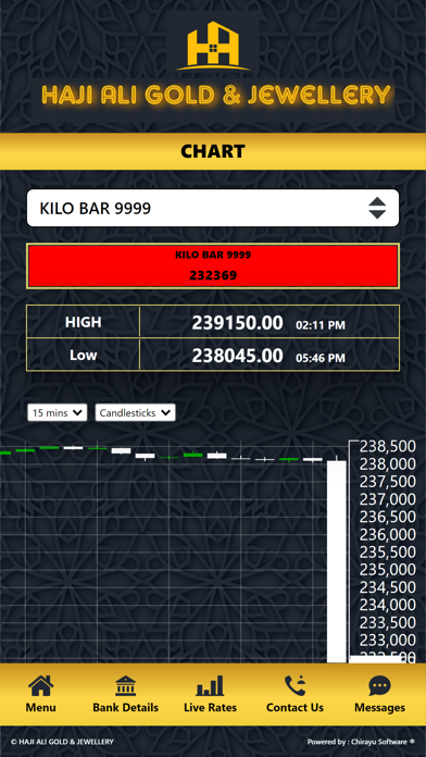 Haji Ali Gold And Jewellery Screenshot