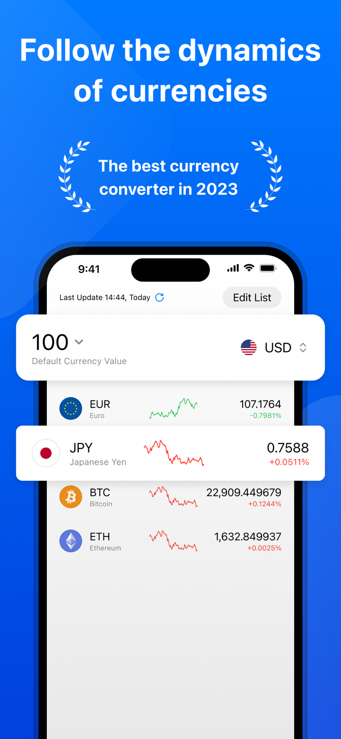 Currency Converter app